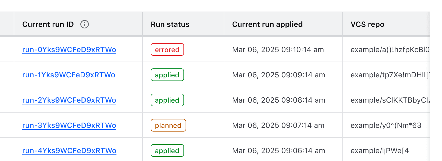 An Advanced Table showcasing the visual language and subtle shadow that indicates overflow on the horizontal axis